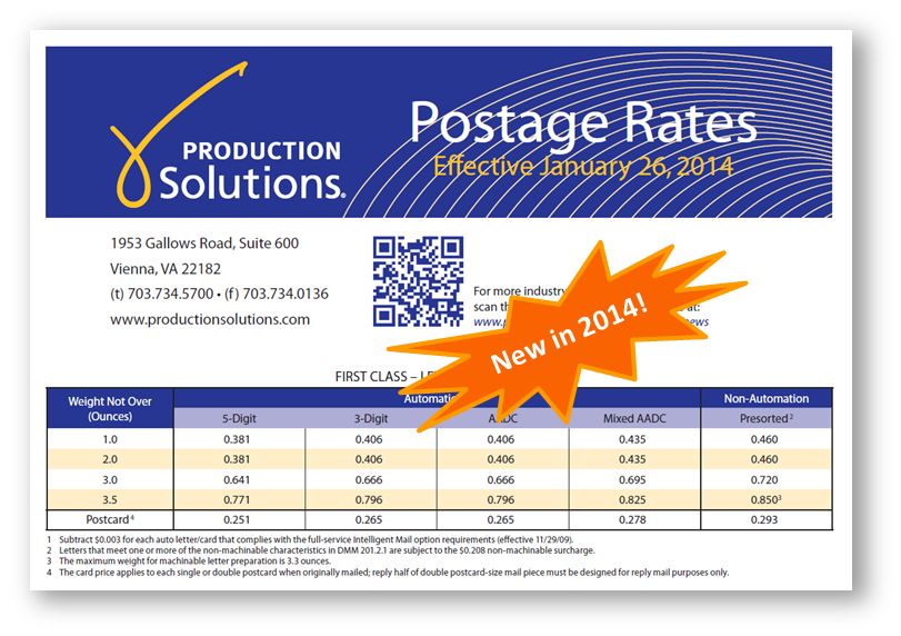 Production Solutions 2014 Postage Rates Chart | Production Solutions