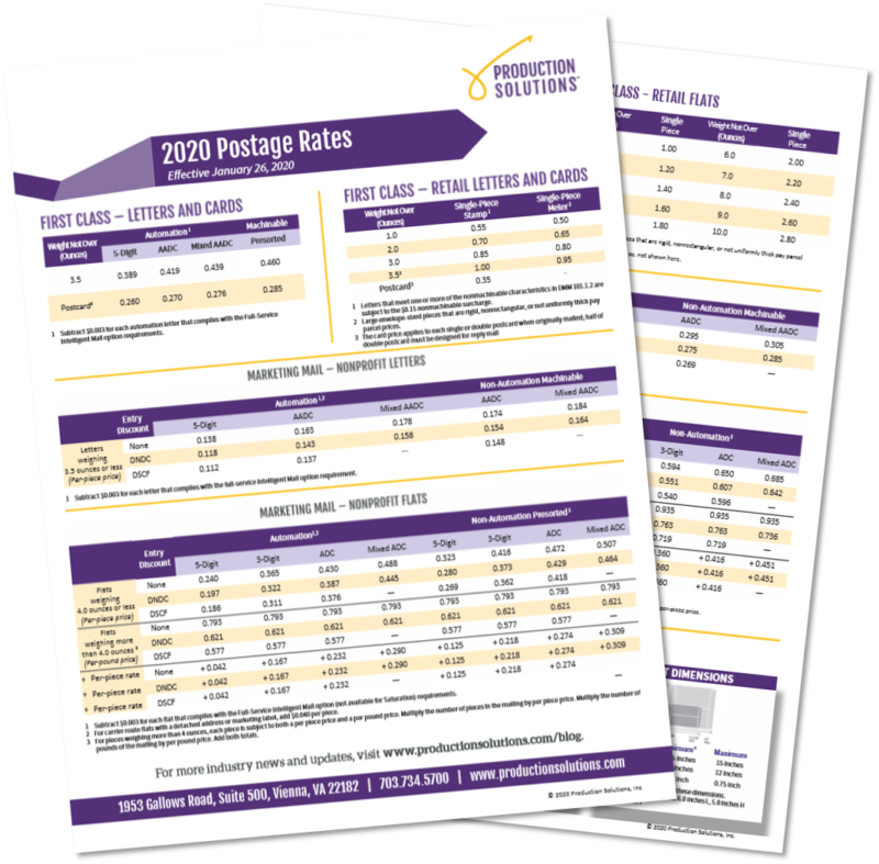 Postage Rate Chart