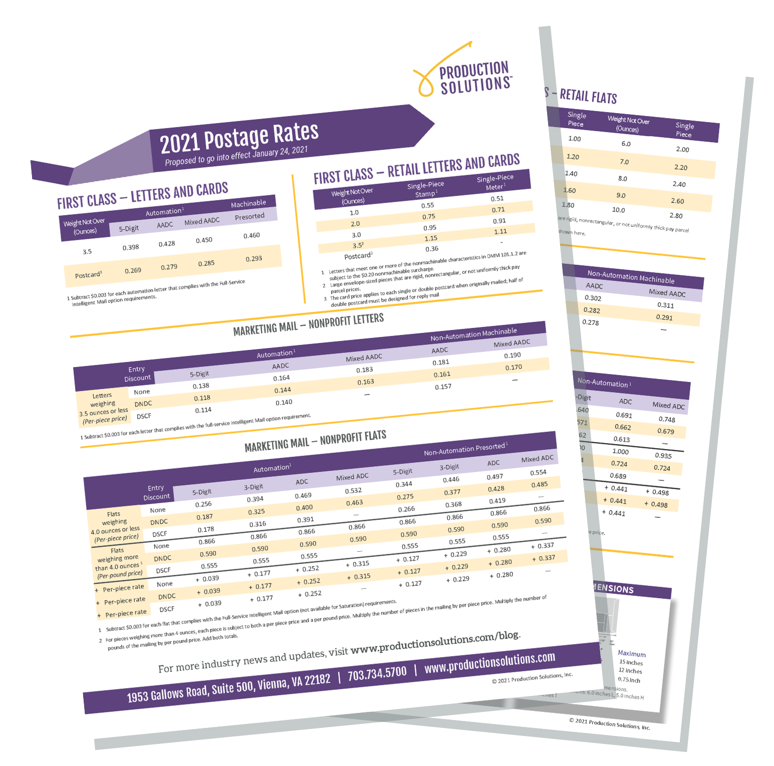 2021 Postage Rate Chart Changes Production Solutions Production 