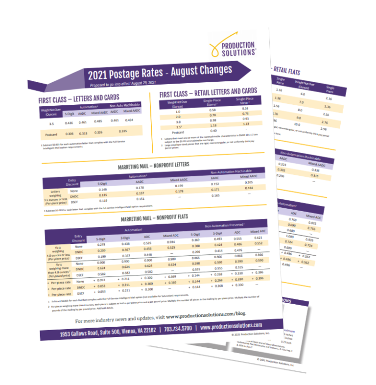 2020 Postal Rate Chart Printable