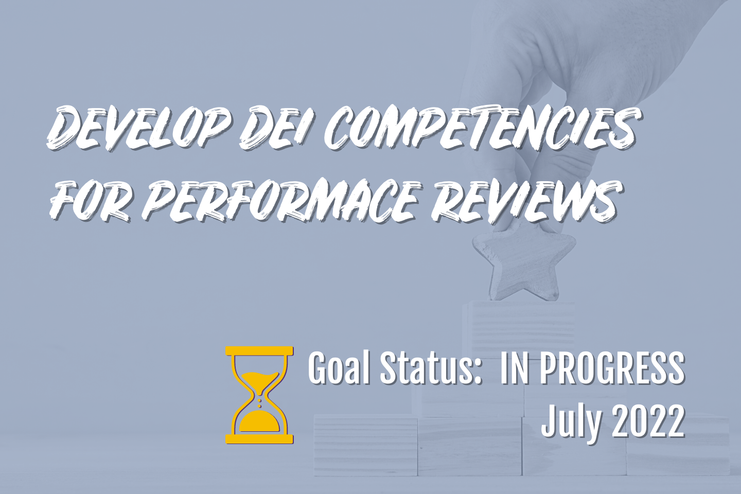 Develop DEI competencies for Performance Reviews