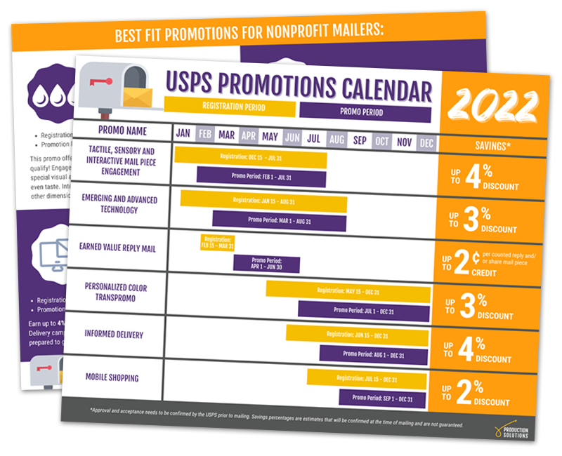 USPS 2022 Promotions Thumbnail 2