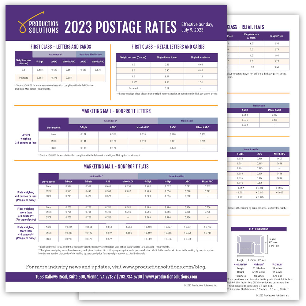 July 2023 Postage Rate Chart