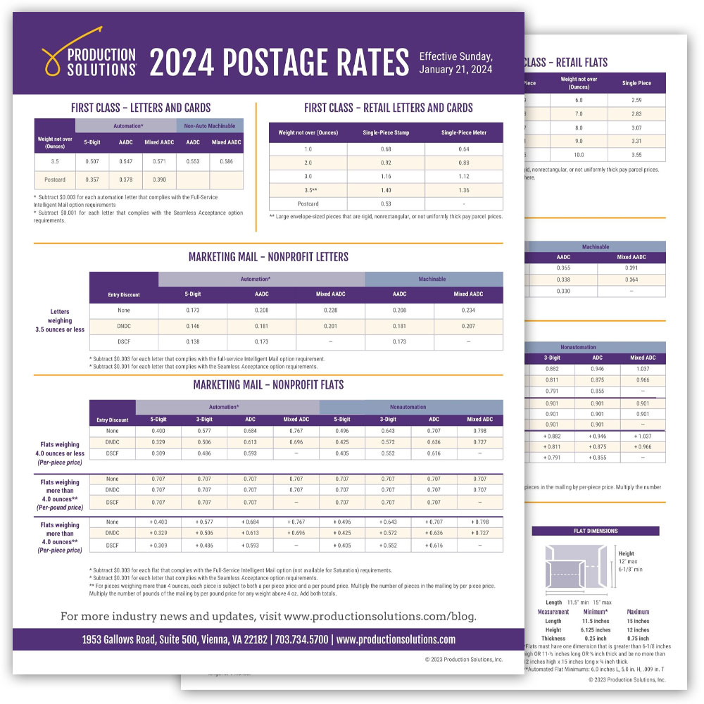 Postage Rate Chart Production Solutions