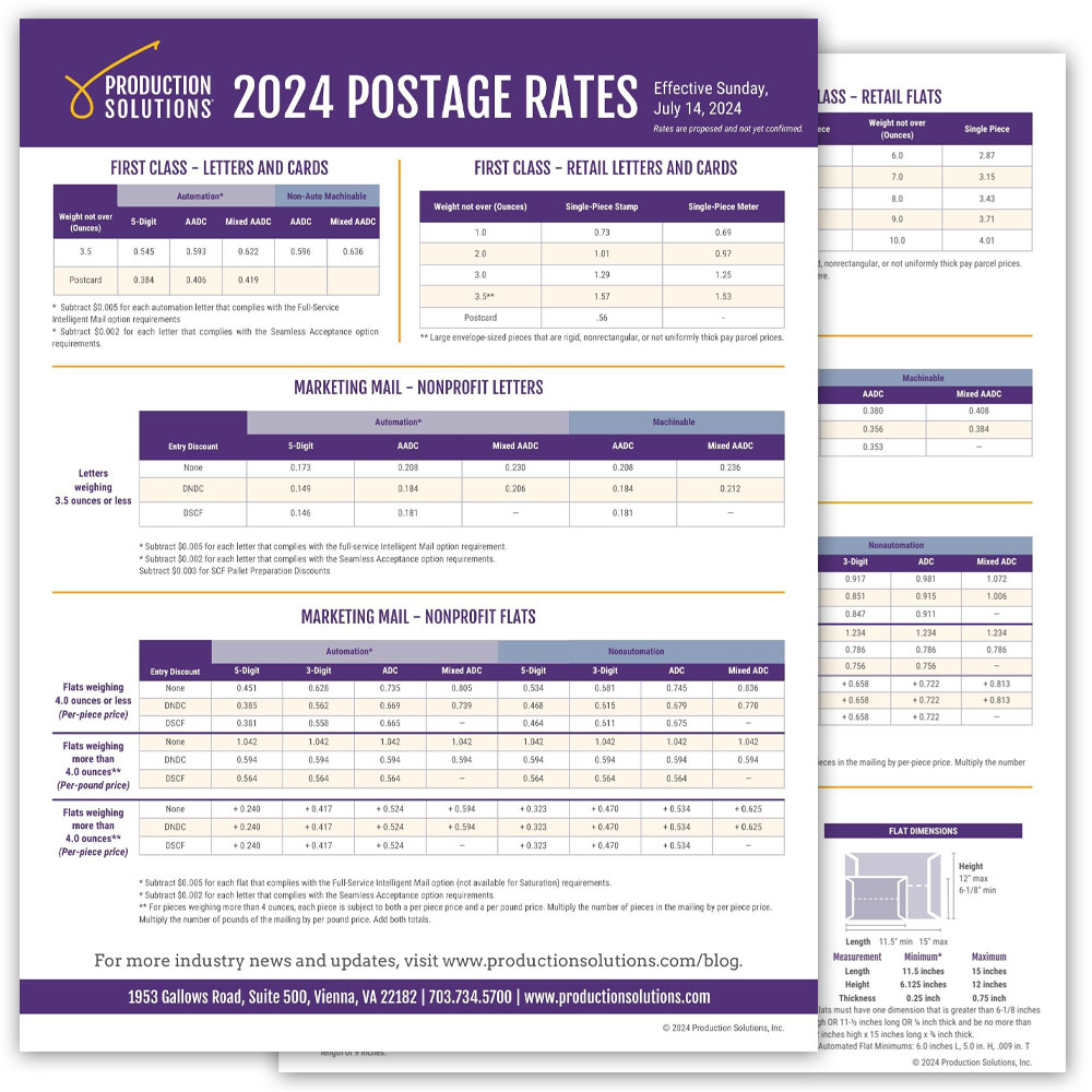 Postal Rate Chart Thumbnail 2024 07 Proposed