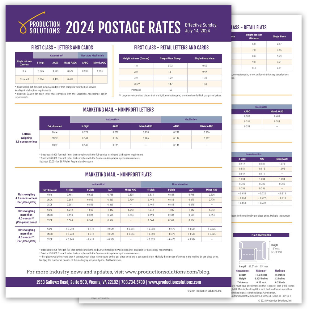 Postal Rate Chart Thumbnail   Final