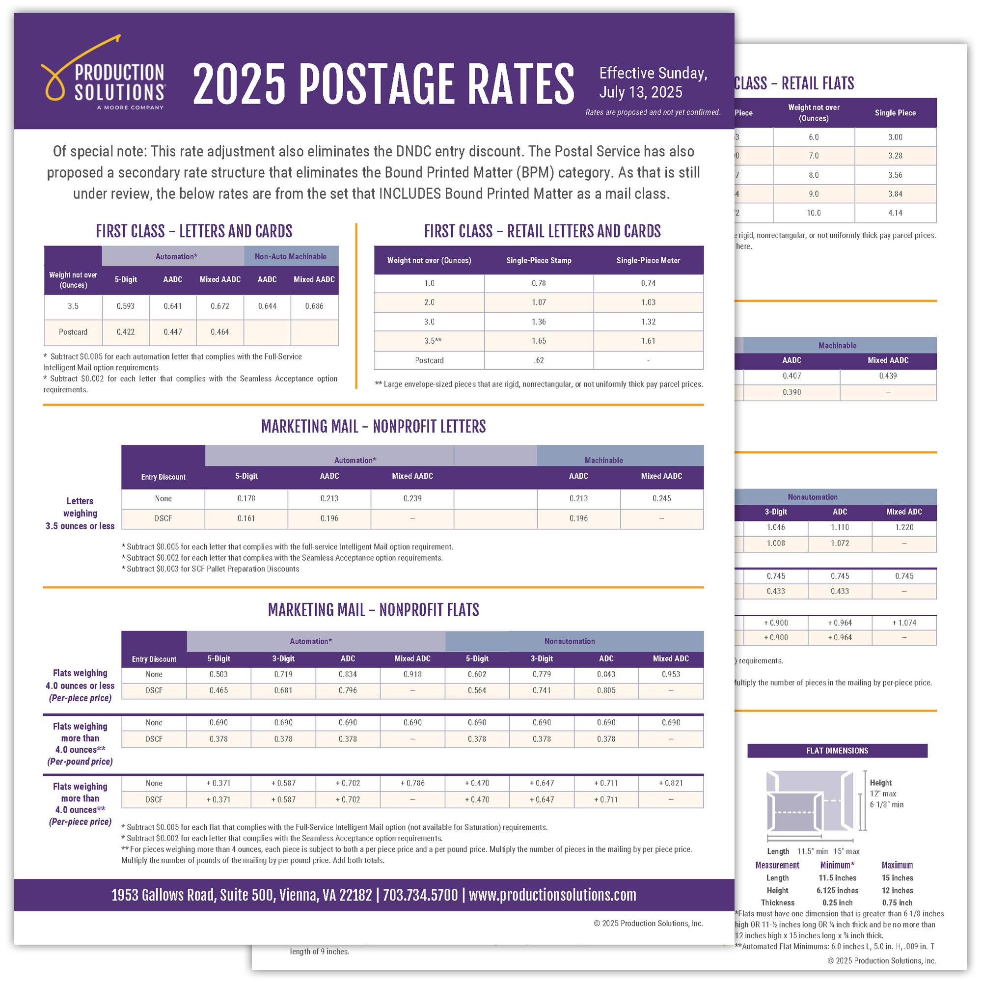 Postage Rate Chart - Production Solutions