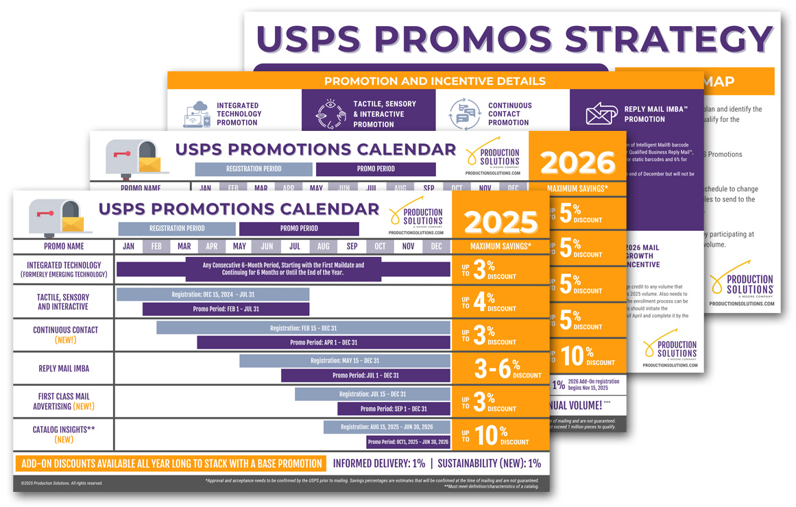 2025-2026 USPS Promotions and Incentives