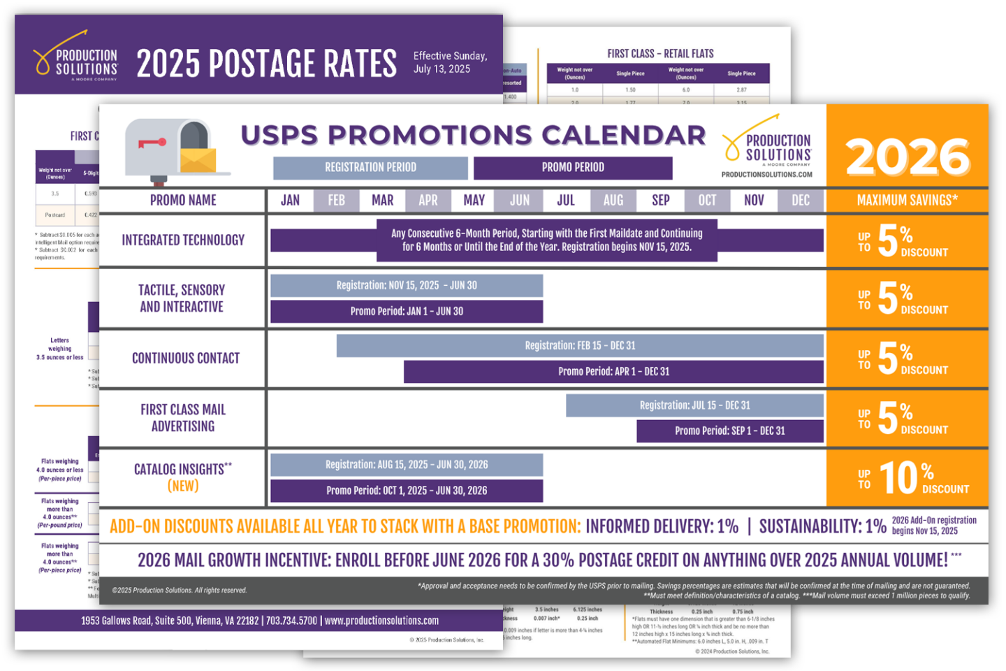 Postal rate chart and USPS promotions calendar
