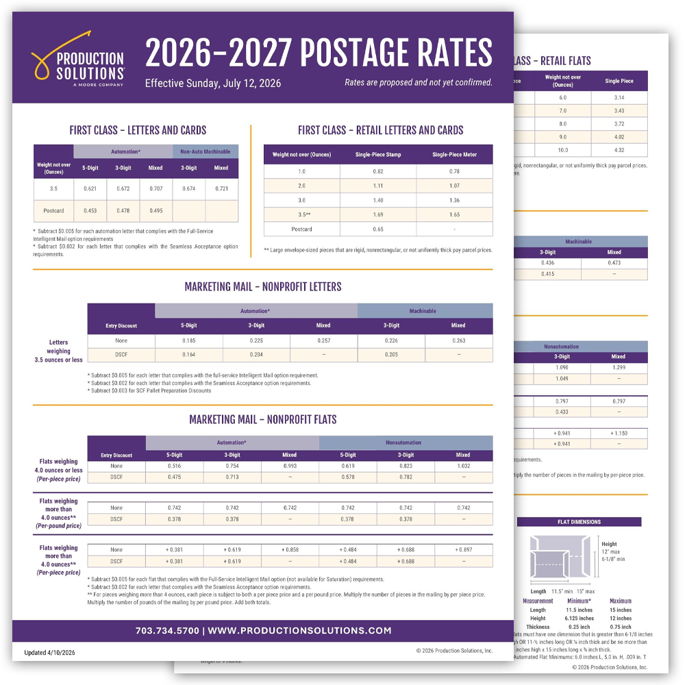 USPS Postal Rate Chart 2026-2027